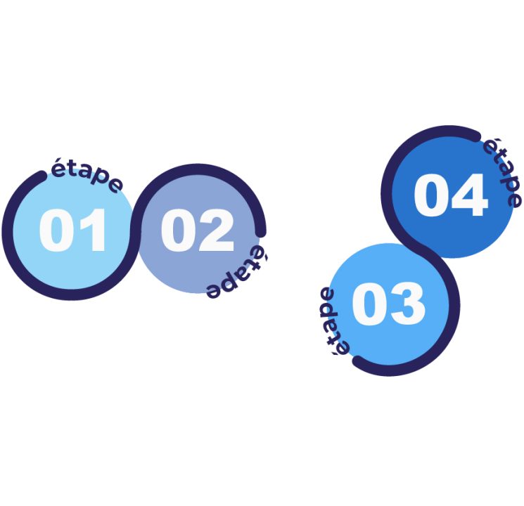 étapes_comment démarrer la télésurveillance 3