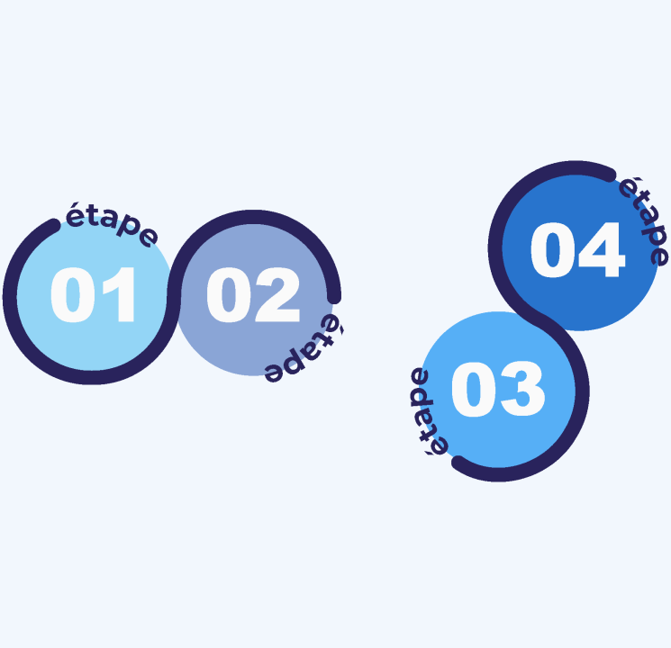 image site en apprendre plus image site en apprendre plus